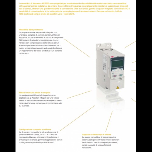 Wechselrichter ABB-Drehstrom 0,75 KW mit filter, 380/480V ACS35503E02A4-4 Wechselrichter ABB-Drehstrom 0,75 KW mit filter, 380/480V ACS35503E02A4-4