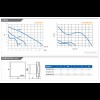 Elicent axialer Kleinraum-Ventilator 100 mit Timer 2EL0001 Elicent axialer Kleinraum-Ventilator 100 mit Timer 2EL0001