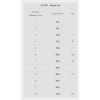 Cembre Stufenbohrer SC-PG1 Cembre Stufenbohrer SC-PG1