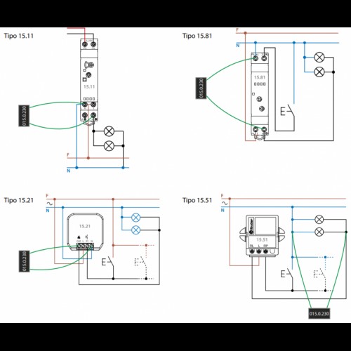 Modul unterdrückung reststrom Finder dimmer, Serie 15 0150230 Modul unterdrückung reststrom Finder dimmer, Serie 15 0150230