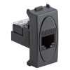 Master Mode RJ45-Stecker 8/8-Buchse 31218 Master Mode RJ45-Stecker 8/8-Buchse 31218