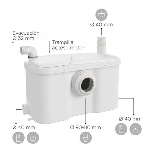SFA Watersan 3 Hebeanlage für Badezimmer WS3 SFA Watersan 3 Hebeanlage für Badezimmer WS3