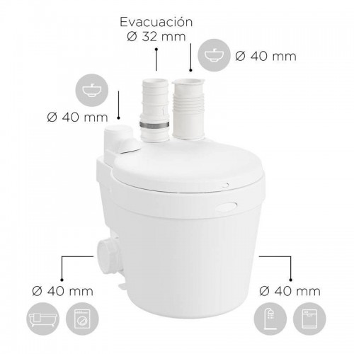 SFA Watersan 11 Schmutzwasserhebeanlage für Waschmaschinen und Haushaltsgeräte WS11 SFA Watersan 11 Schmutzwasserhebeanlage für Waschmaschinen und Haushaltsgeräte WS11