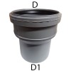 Bampi PVC-Anschluss mit Dichtung Durchmesser I 125/ A 110 mm BPV125110 Bampi PVC-Anschluss mit Dichtung Durchmesser I 125/ A 110 mm BPV125110