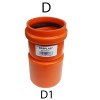Bampi PVC-Anschluss mit Dichtung Durchmesser I 63/ A 75 mm BPVPP6375 Bampi PVC-Anschluss mit Dichtung Durchmesser I 63/ A 75 mm BPVPP6375
