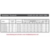 Rotationskompressor Tecumseh RK5515W, AC - R407C, 220-240V - nicht mehr lieferbar Rotationskompressor Tecumseh RK5515W, AC - R407C, 220-240V - nicht mehr lieferbar