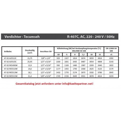 Rotationskompressor Tecumseh RK5515W, AC - R407C, 220-240V - nicht mehr lieferbar Rotationskompressor Tecumseh RK5515W, AC - R407C, 220-240V - nicht mehr lieferbar