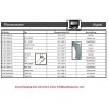 Digital Thermometer TPM - 10, 1.5V AG13, -50/+70°C Digital Thermometer TPM - 10, 1.5V AG13, -50/+70°C