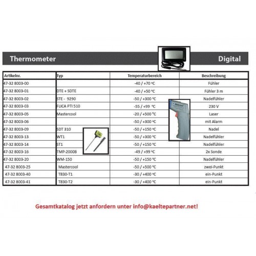 Digital Thermometer TPM - 10, 1.5V AG13, -50/+70°C Digital Thermometer TPM - 10, 1.5V AG13, -50/+70°C