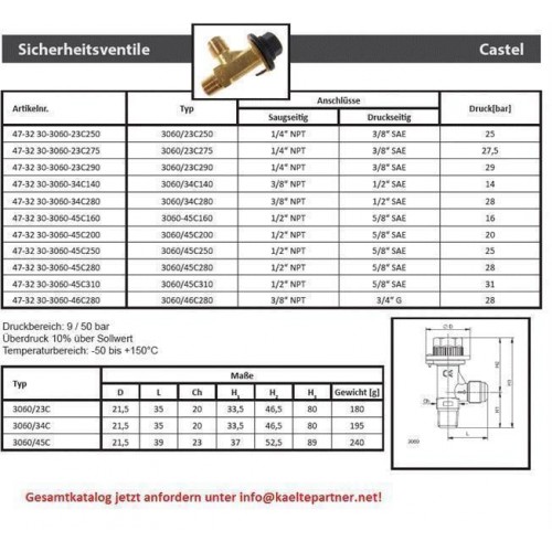 Sicherheitsventil Castel 3060/45C250, 1/2" NPT - 5/8" SAE, 25 bar Sicherheitsventil Castel 3060/45C250, 1/2" NPT - 5/8" SAE, 25 bar