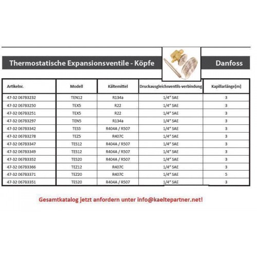 Thermostatisches Expansionsventil Oberteil Danfoss TES 12, R404A, R507, MOP-20° Thermostatisches Expansionsventil Oberteil Danfoss TES 12, R404A, R507, MOP-20°