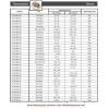 Thermostat RANCO K61-L1506000, max./-22; min.+4/-8 ; L = 2250 mm Thermostat RANCO K61-L1506000, max./-22; min.+4/-8 ; L = 2250 mm