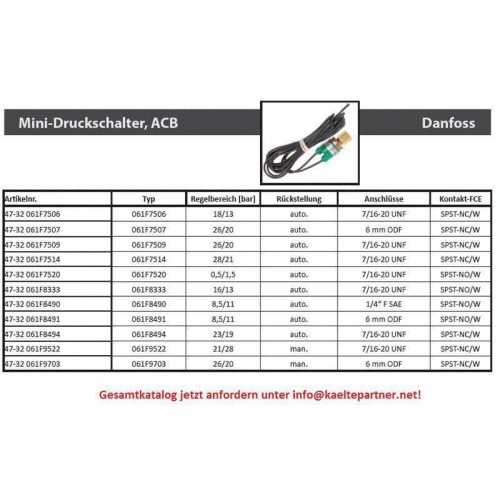 Patronendruckschalter Mini DANFOSS, ACB, NC, 26/20 bar Patronendruckschalter Mini DANFOSS, ACB, NC, 26/20 bar