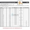 Thermostatisches Expansionsventil Alco, TIH-N27, 802588M, ohne MOP, R407C Thermostatisches Expansionsventil Alco, TIH-N27, 802588M, ohne MOP, R407C