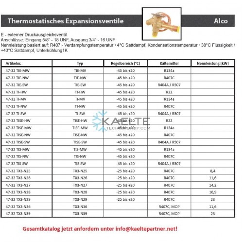 Thermostatisches Expansionsventil Alco, TIH-N27, 802588M, ohne MOP, R407C Thermostatisches Expansionsventil Alco, TIH-N27, 802588M, ohne MOP, R407C