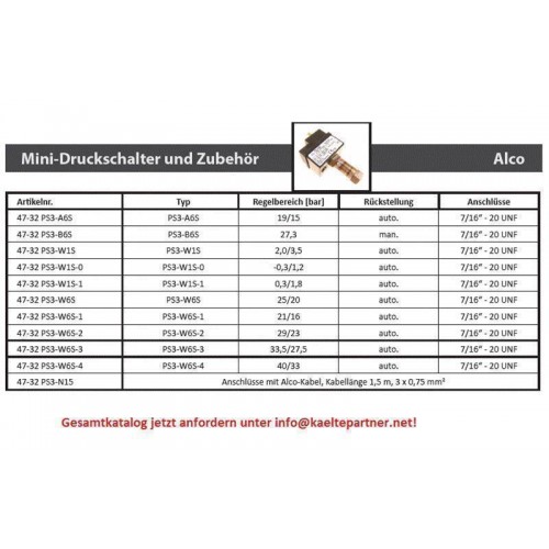 Druckschalter ALCO Niederdruck, PS3-W1S, 2,0/3,5 bar, Autoreset, 0714762 Druckschalter ALCO Niederdruck, PS3-W1S, 2,0/3,5 bar, Autoreset, 0714762