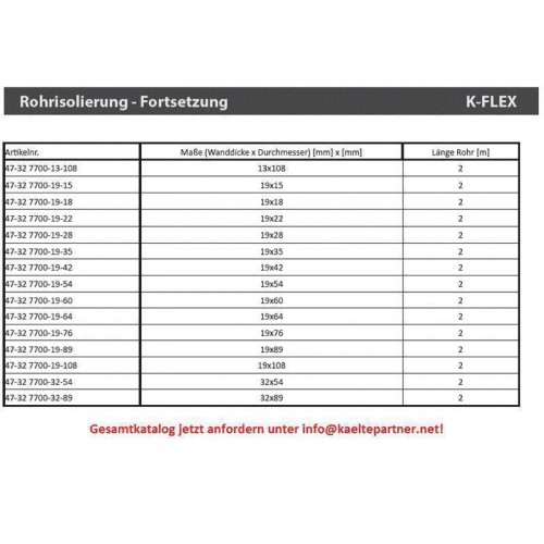 Rohrisolierung 64 mm, Dicke 19 mm, Länge 2 m Rohrisolierung 64 mm, Dicke 19 mm, Länge 2 m