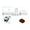 KideBlock Zentrifugal Kide Kälteaggregrat EMC1007M1X für Kühlzellen ca. 9m³, 230 /1 - 50kW, 1339 W, 5 °C / 10 °C KideBlock Zentrifugal Kide Kälteaggregrat EMC1007M1X für Kühlzellen ca. 9m³, 230 /1 - 50kW, 1339 W, 5 °C / 10 °C