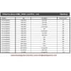 Filtertrockner Danfoss DML 083S, 10 mm ODS, Lötanschlüsse Filtertrockner Danfoss DML 083S, 10 mm ODS, Lötanschlüsse
