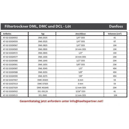 Filtertrockner Danfoss DML 083S, 10 mm ODS, Lötanschlüsse Filtertrockner Danfoss DML 083S, 10 mm ODS, Lötanschlüsse