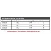 Rotalockventil Alco SR4-XS1, Anschluss 1.3/4" - 42 mm Rotalockventil Alco SR4-XS1, Anschluss 1.3/4" - 42 mm