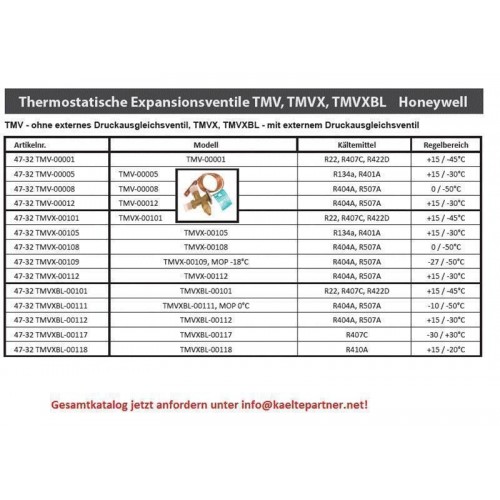 Thermostatisches Expansionsventil Honeywell, TMV-00005, ohne Düse Thermostatisches Expansionsventil Honeywell, TMV-00005, ohne Düse