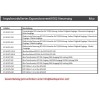 Transformator Alco, ECT-323, 24V, 25 VA, (804424) Transformator Alco, ECT-323, 24V, 25 VA, (804424)