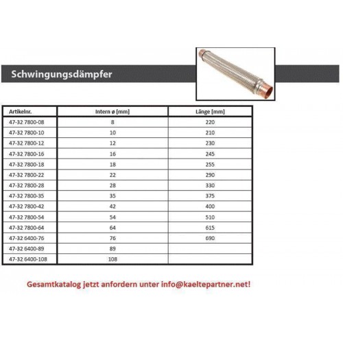 Schwingungsdämpfer 8 mm - 220 mm Schwingungsdämpfer 8 mm - 220 mm