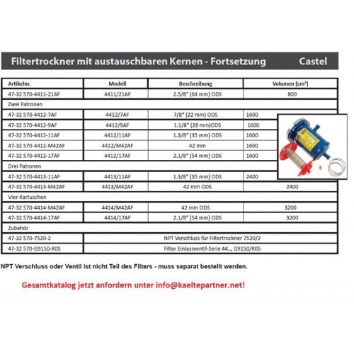 Füllstutzen G9150/R05 (Schraderventil, Ventileinsatz und Kappe für Filtertrockner Serie Castel 44) Füllstutzen G9150/R05 (Schraderventil, Ventileinsatz und Kappe für Filtertrockner Serie Castel 44)