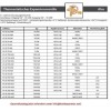 Thermostatisches Expansionsventil Alco, TIE-NW, R407C, ohne MOP / 802436, ohne Düse Thermostatisches Expansionsventil Alco, TIE-NW, R407C, ohne MOP / 802436, ohne Düse