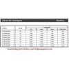 Düseneinsatz Expansionsventil thermostatisch Danfoss T2/TE2, 04, Lötadapter Düseneinsatz Expansionsventil thermostatisch Danfoss T2/TE2, 04, Lötadapter