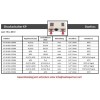 Druckschalter Danfoss Dual, KP15, Reset Funktion, Eingang 1/4" Druckschalter Danfoss Dual, KP15, Reset Funktion, Eingang 1/4"