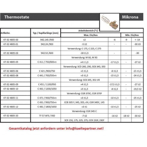 Thermostat MIKRONA C 471, Kapillarrohrlänge 900 mm, Ersatz C 431 Thermostat MIKRONA C 471, Kapillarrohrlänge 900 mm, Ersatz C 431