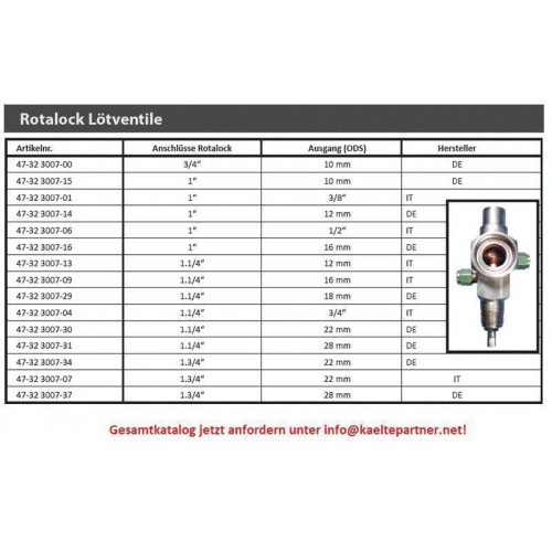 Rotalockventil Alco SR3-YNB, Anschluss 1.3/4" - 7/8" (22 mm) Rotalockventil Alco SR3-YNB, Anschluss 1.3/4" - 7/8" (22 mm)