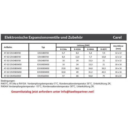 Expansionsventil elektronisch Carel E2V35BSM00 Expansionsventil elektronisch Carel E2V35BSM00