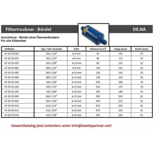Filtertrockner DE.NA 082/MG213, V = 130 ccm, 1/4" SAE, Bördelanschlüsse Filtertrockner DE.NA 082/MG213, V = 130 ccm, 1/4" SAE, Bördelanschlüsse