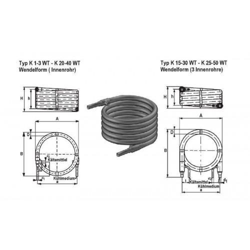 Koaxial-Veflüssiger Schmöle K 11-19 WT, 20 kW, 2,0 m3/h Koaxial-Veflüssiger Schmöle K 11-19 WT, 20 kW, 2,0 m3/h