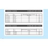 Rotationskompressor LG GJ176P, R410A, 220-240V/50Hz, 14 400 Btu/h Rotationskompressor LG GJ176P, R410A, 220-240V/50Hz, 14 400 Btu/h