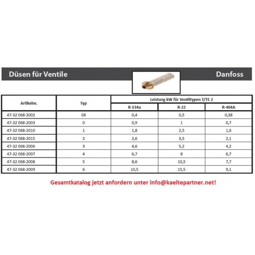 Düseneinsatz Expansionsventil thermostatisch Danfoss T2-TE2, 0X Düseneinsatz Expansionsventil thermostatisch Danfoss T2-TE2, 0X