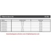 Sammler De.Na, 24x145 1a 10.2-8.5 Sammler De.Na, 24x145 1a 10.2-8.5