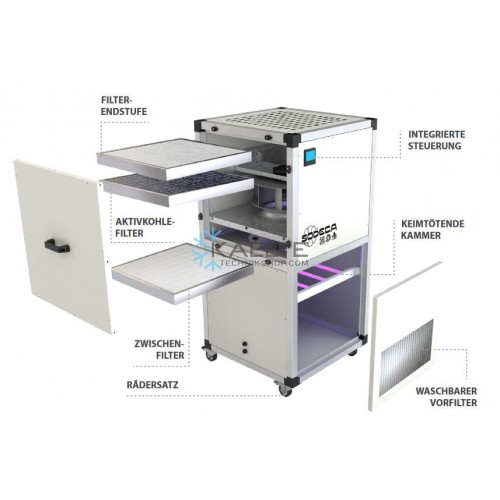 MOBILER LUFTREINIGER UPM/EC-310 F7+HEPA H14, 200-240V 50/60Hz 1Ph MOBILER LUFTREINIGER UPM/EC-310 F7+HEPA H14, 200-240V 50/60Hz 1Ph