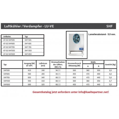 Thekenverdampfer LU-VE SHF 60S, 560W, einseitig Thekenverdampfer LU-VE SHF 60S, 560W, einseitig