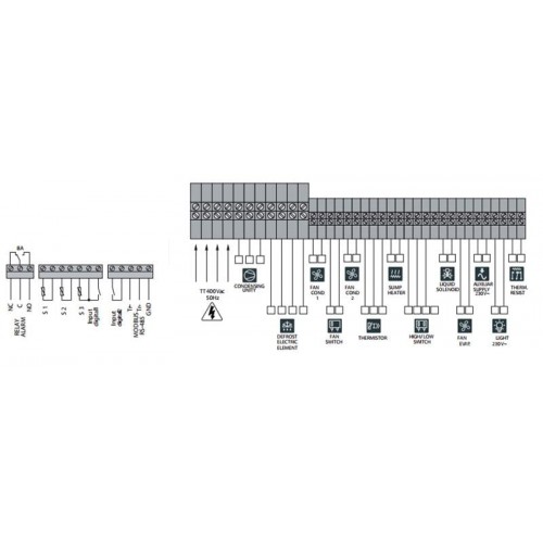 Schaltkasten AKO 15653 PLUS-3F, 10-16 A, 400V/50Hz für dreiphasige Verflüssigungssätze und Verdampfer Schaltkasten AKO 15653 PLUS-3F, 10-16 A, 400V/50Hz für dreiphasige Verflüssigungssätze und Verdampfer