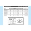 Rotationskompressor LG NK185P, R407C, 220-240V/50 Hz, 10 600 Btu/h - nicht lieferbar, ersetzt durch Nachfolger Rotationskompressor LG NK185P, R407C, 220-240V/50 Hz, 10 600 Btu/h - nicht lieferbar, ersetzt durch Nachfolger