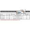Blockeinsatz Castel 4490/A - Volumen 800 cm³ Blockeinsatz Castel 4490/A - Volumen 800 cm³