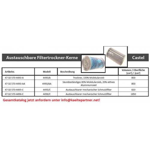 Blockeinsatz Castel 4490/A - Volumen 800 cm³ Blockeinsatz Castel 4490/A - Volumen 800 cm³