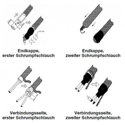 Installationskit (4 Schrumpfschlauchstücke) für VWC-511/512/513 Installationskit (4 Schrumpfschlauchstücke) für VWC-511/512/513