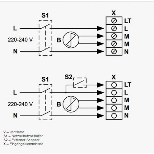 Steuereinheit für Haushaltsventilatoren BU-1-60 (Timer, Beleuchtungssensor, Feuchtesensor, Bewegungssensor) Steuereinheit für Haushaltsventilatoren BU-1-60 (Timer, Beleuchtungssensor, Feuchtesensor, Bewegungssensor)