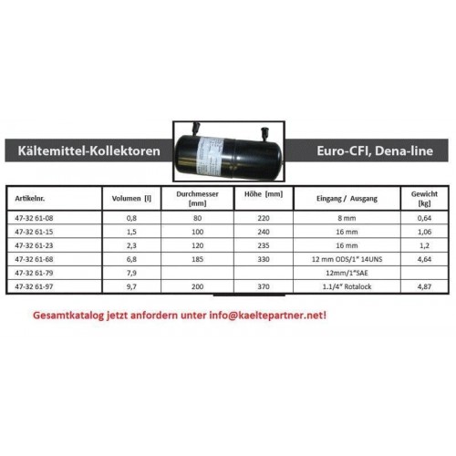 Kältemittelsammler schwarz 1.5 l, Eingang und Ausgang 16 mm ODS, Halterung M8 Kältemittelsammler schwarz 1.5 l, Eingang und Ausgang 16 mm ODS, Halterung M8