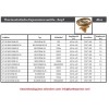 Thermostatisches Expansionsventil Oberteil ALCO TCLE - XB 1019 SW-1B, R404A, R507 Thermostatisches Expansionsventil Oberteil ALCO TCLE - XB 1019 SW-1B, R404A, R507